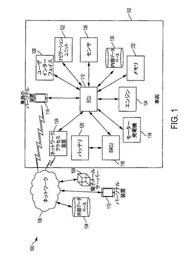 6912213-連絡先情報アクセスのためのシステム及び方法 図000002