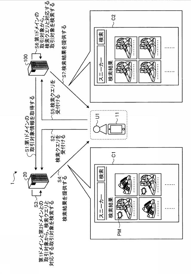 6915018-提供装置、提供方法及び提供プログラム 図000002