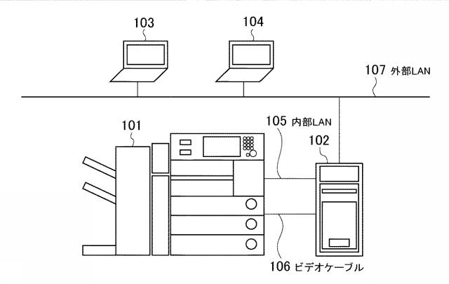 6921487-画像形成装置、画像形成装置の制御方法、及びプログラム 図000002