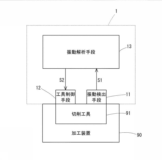 6922405-振動抑制装置 図000002