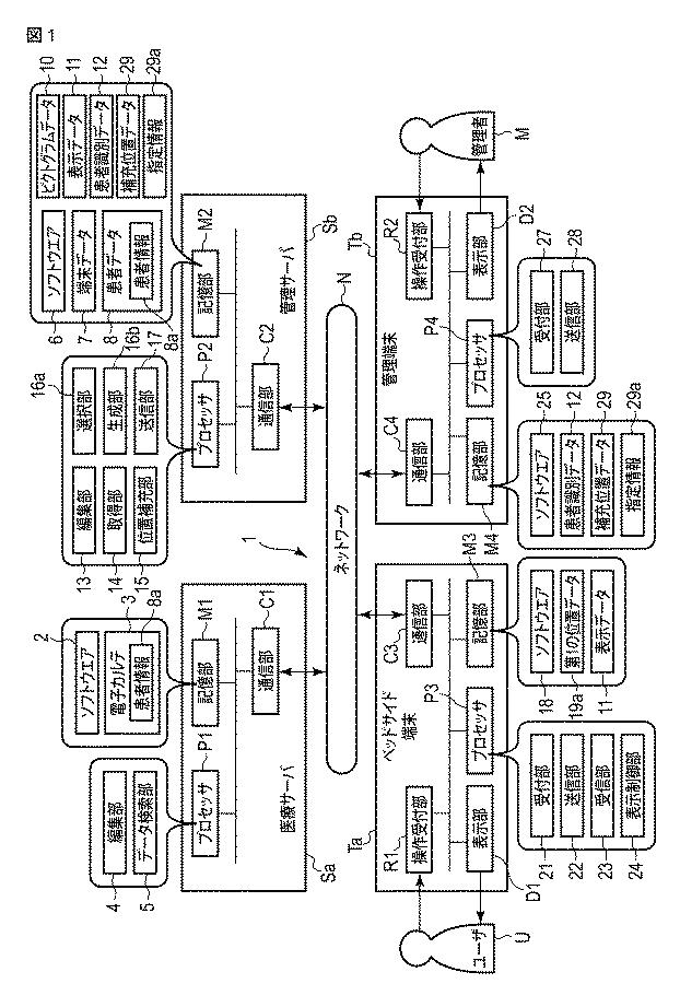 6925682-情報処理装置、情報処理方法、およびプログラム 図000002