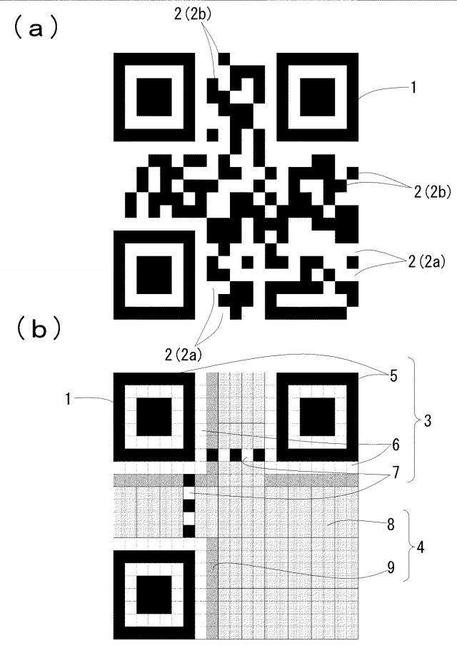 6927569-光学コード、光学コードの印刷装置、レジスター、及び、光学コードの印刷方法 図000002