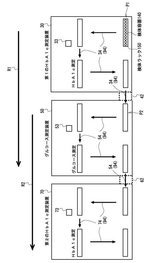 6933537-測定システム、測定方法及び測定装置 図000002