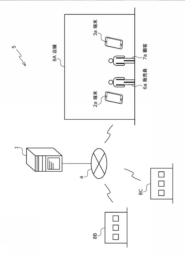 6935893-情報処理プログラム及び情報処理装置 図000002