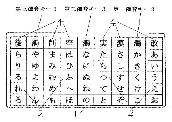 6941748-九列五段キーボード 図000002