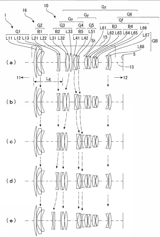 6944185-ズームレンズシステムおよび撮像装置 図000002