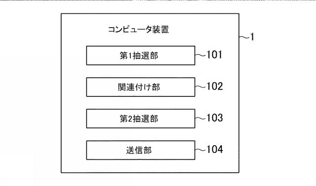 6947786-ゲームプログラム、及びゲームシステム 図000002