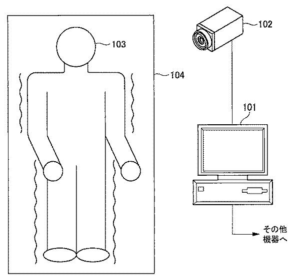 6956962-てんかん発作検出装置及びてんかん発作検出プログラム 図000002