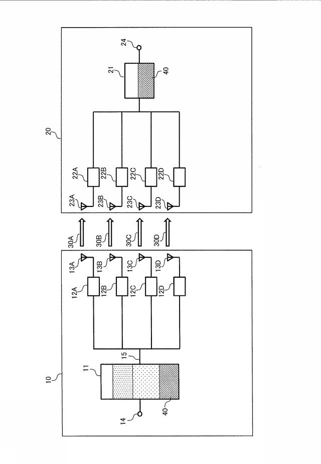 6959084-送信装置及び送信方法 図000002