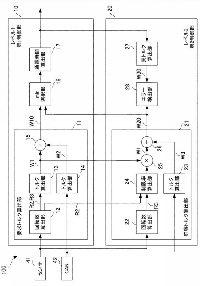 6960531-エンジン制御装置及びエンジン制御方法 図000002