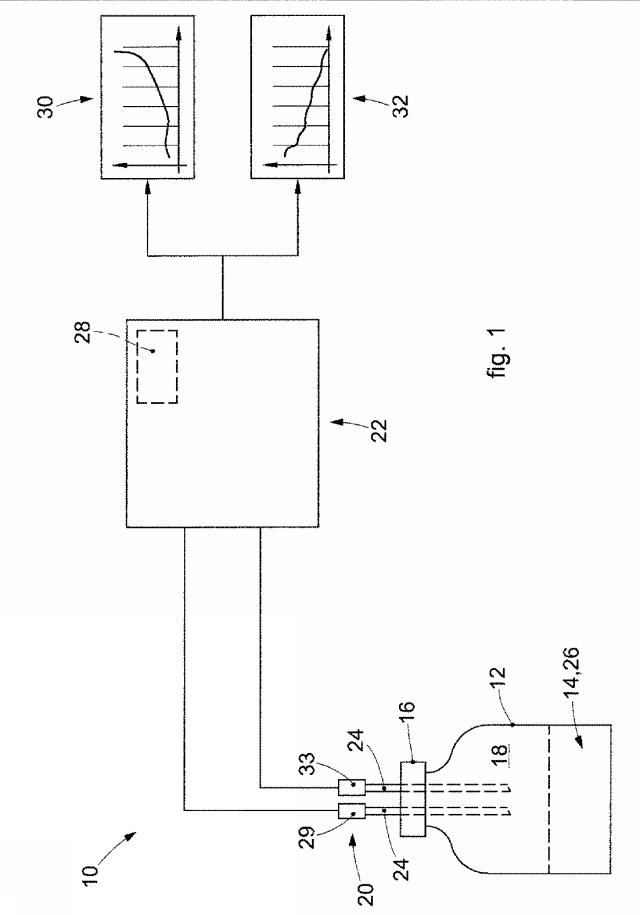 6961592-生体試料のバクテリアの活動を検出する方法及び対応する検出装置 図000002