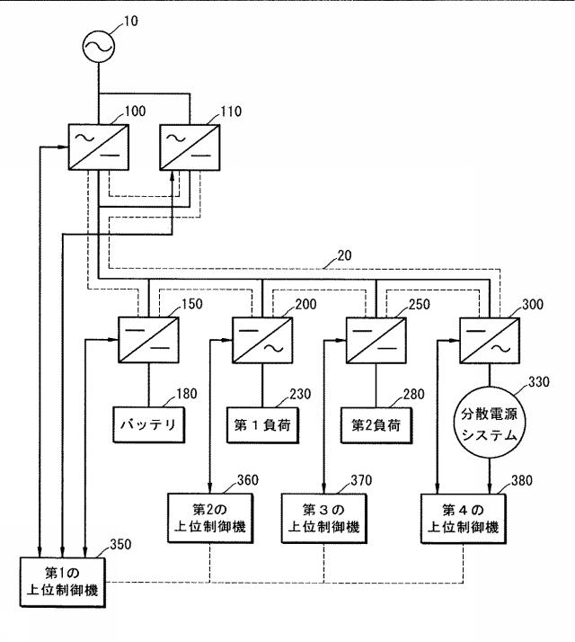 6961808-エネルギー貯蔵システム 図000002