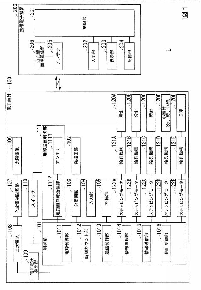 6963898-時計システムおよび指針位置修正方法 図000002