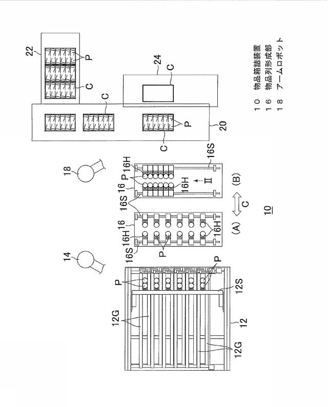 6965551-物品箱詰装置 図000002