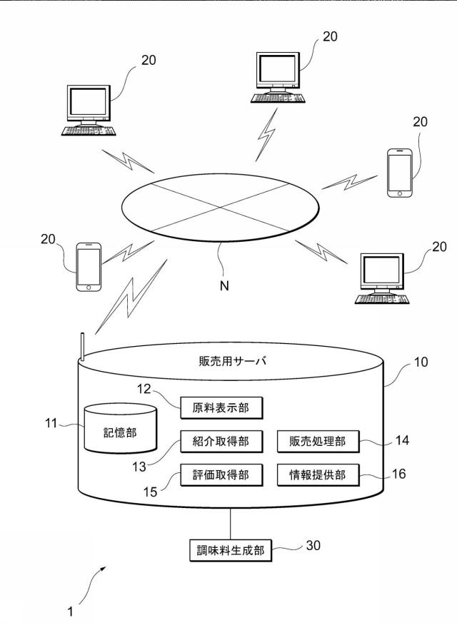 6967934-調味料生成システム及び飲料生成システム 図000002