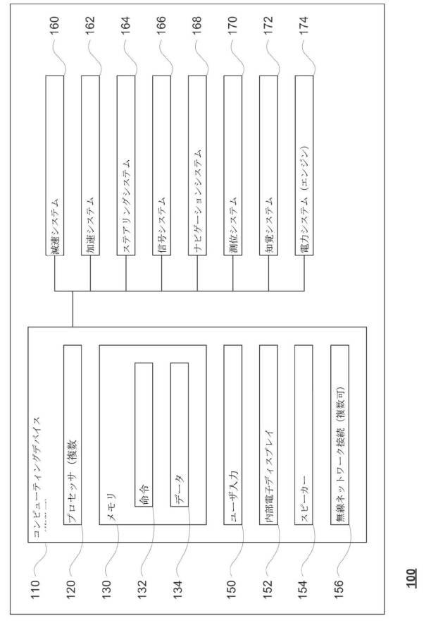 6968255-自律車両に割り当てられた乗客を認識すること 図000002