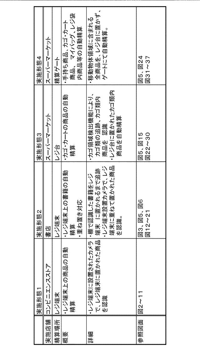 6968399-情報処理システム 図000002