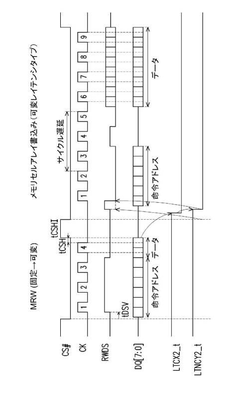 6970244-メモリコントローラ 図000002