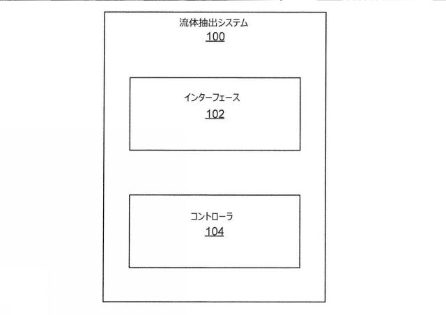 6979138-取り外し可能な抽出リザーバによる流体抽出 図000002