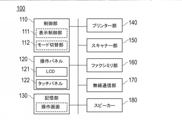 6982279-制御システム、および制御プログラム 図000002