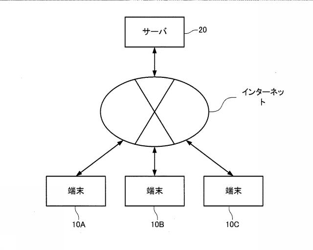 6983507-プログラム及びゲームシステム 図000002