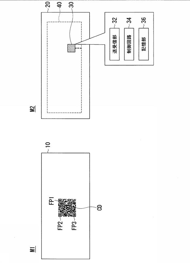 6983607-自動改札機、およびプログラム 図000002