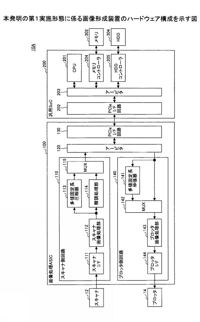6984413-画像形成装置 図000002