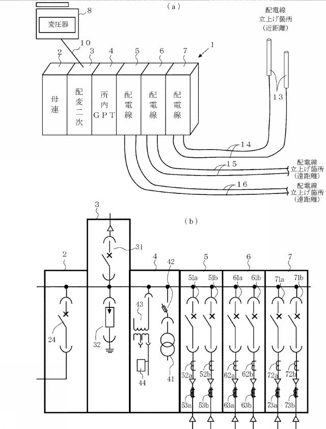 6984419-開閉ユニット群取替工法 図000002