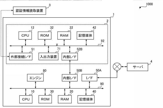 6984508-情報処理装置、情報処理方法、情報処理プログラム 図000002