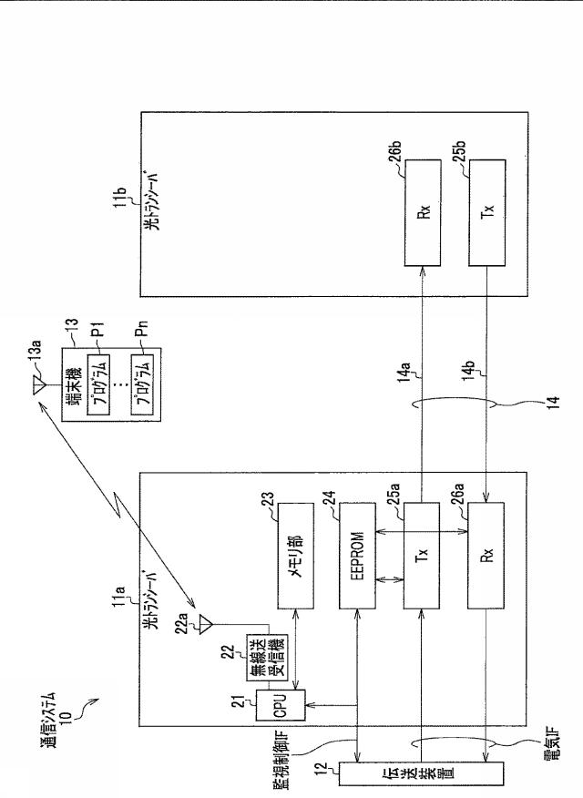 6984545-光トランシーバ 図000002