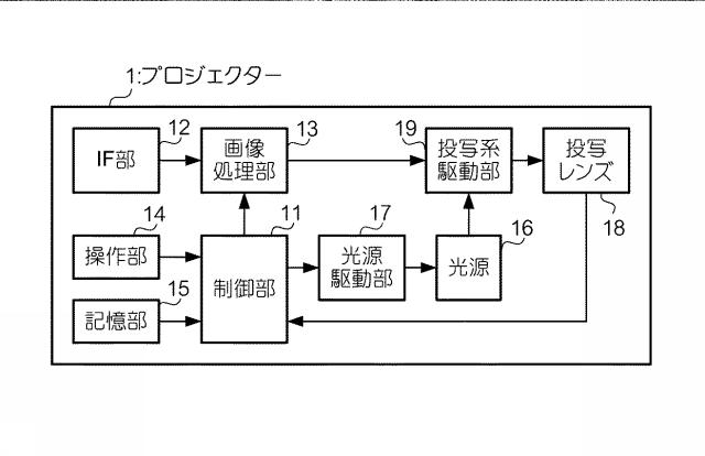 6984686-プロジェクターおよびその制御方法 図000002
