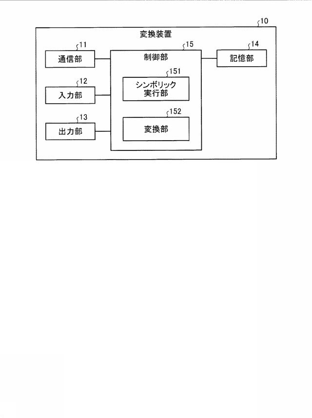 6984760-変換装置及び変換プログラム 図000002