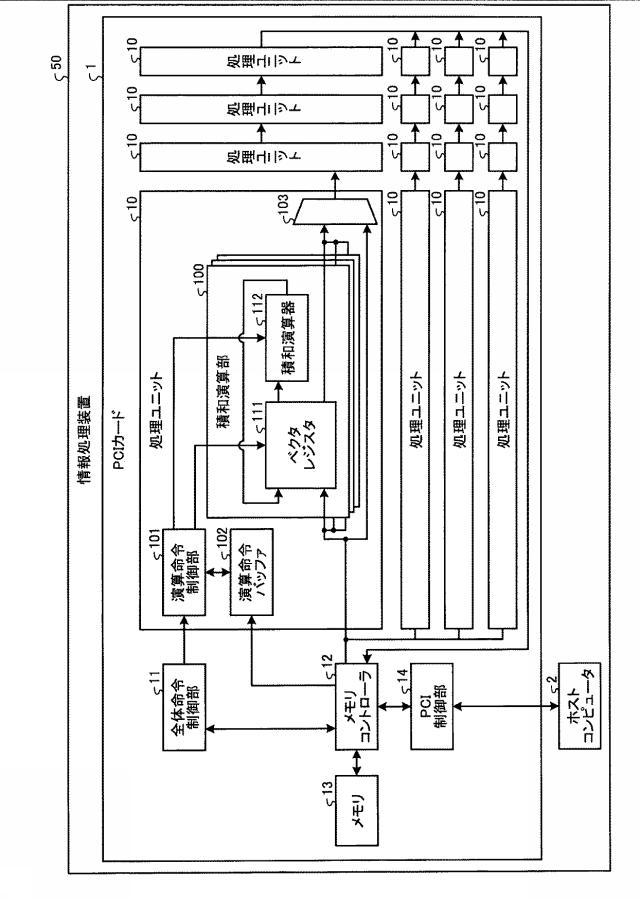 6984762-演算処理装置及び演算処理装置の制御方法 図000002