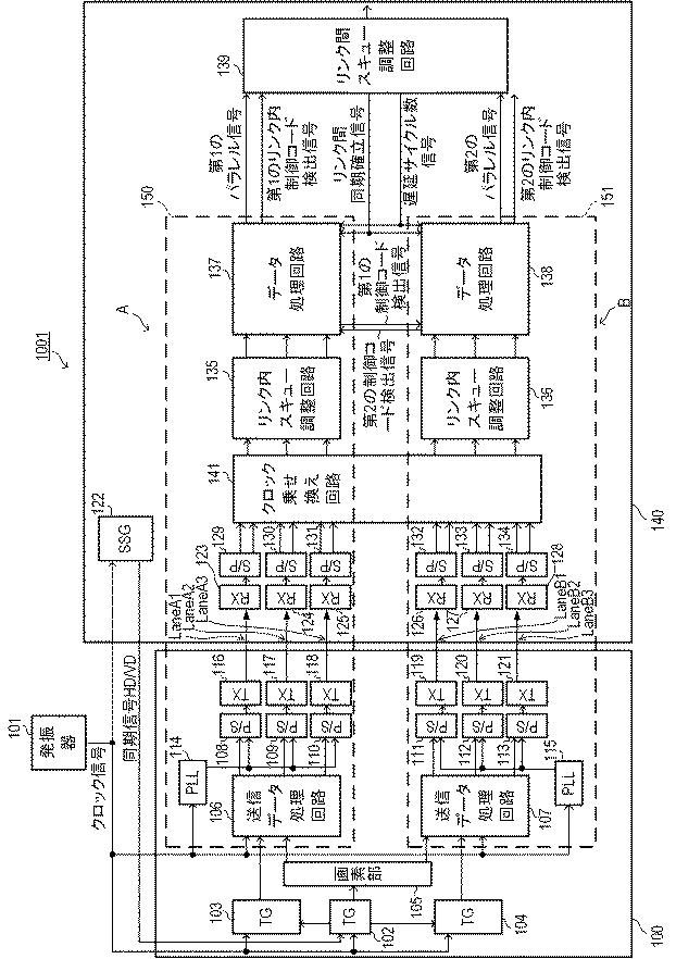 6985846-信号処理装置及び信号処理方法 図000002
