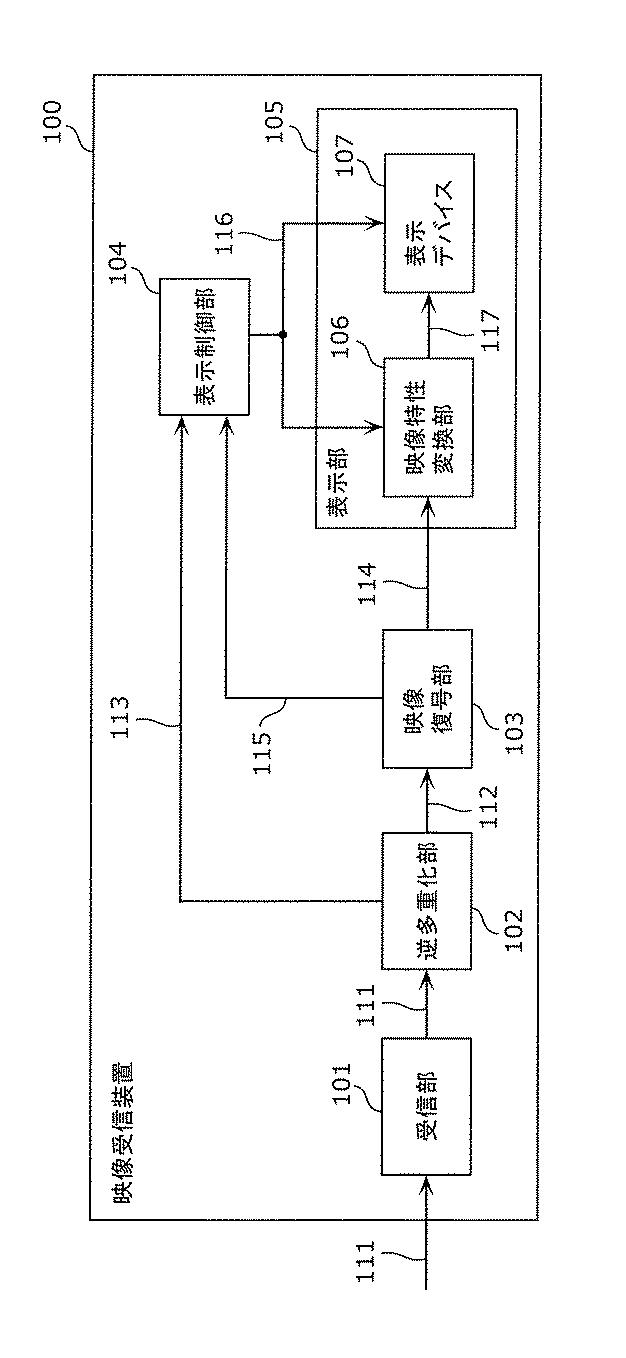 6986670-映像受信方法及び映像受信装置 図000002