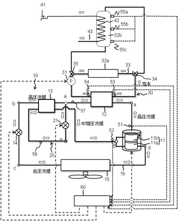 6986675-超臨界蒸気圧縮式冷凍サイクル及び液体加熱装置 図000002