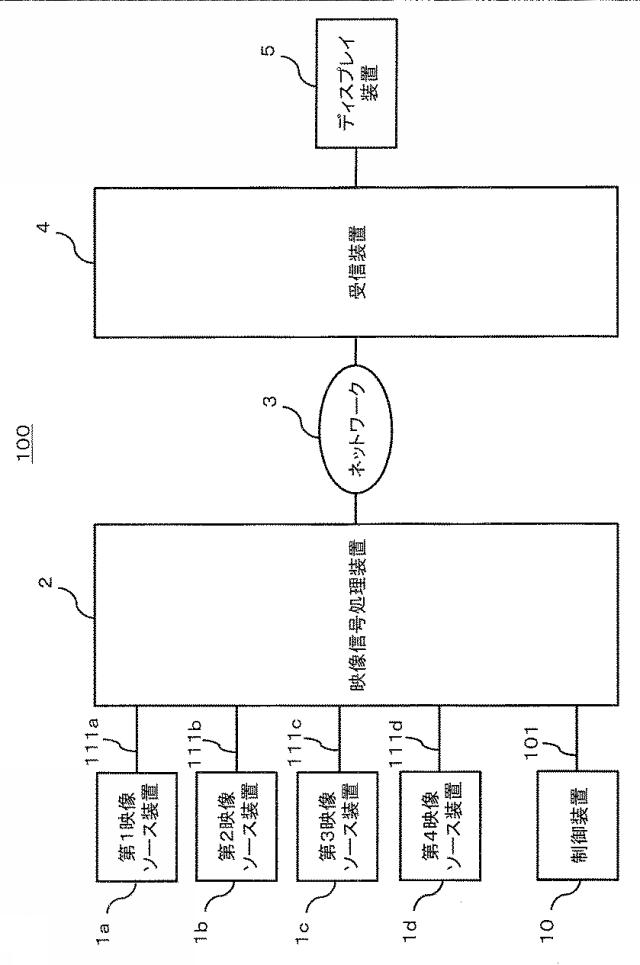 6986678-映像信号処理装置及び映像信号伝送システム 図000002