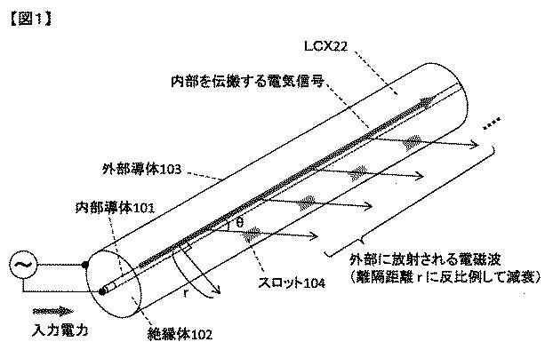 6986991-エレベーター及びエレベーター信号の伝送方法 図000002