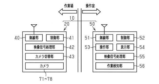 6988713-産業車両用遠隔操作システム 図000002