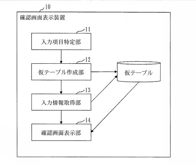 5651757-確認画面表示装置及び確認画面表示プログラム 図000003