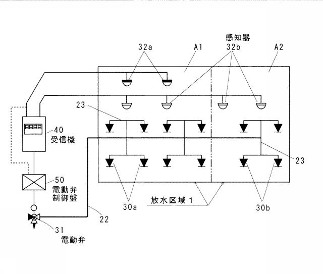 5653708-乾式のスプリンクラー設備 図000003