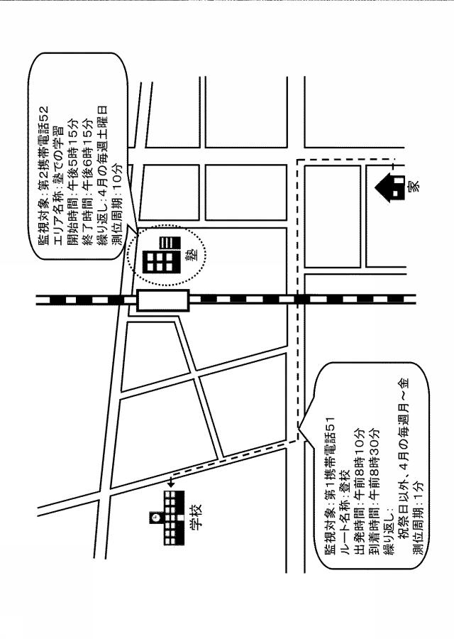 5657160-居場所確認方法、居場所確認プログラム、及び居場所確認システム 図000003