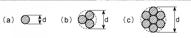 5670230-紐状強化繊維複合体 図000003