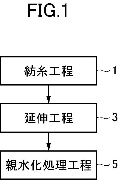 5672643-多孔質中空糸膜の製造方法、及び製造装置 図000003