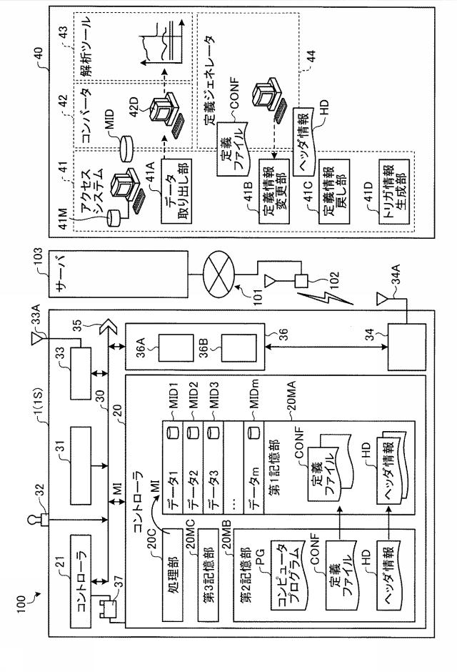 5676667-作業機械 図000003