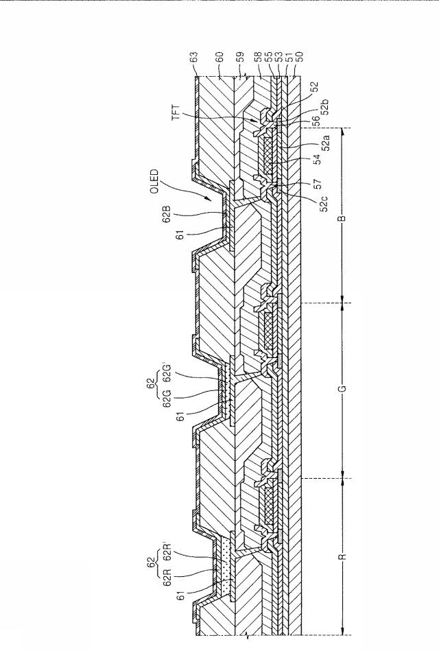 5677827-薄膜蒸着装置、これを利用した有機発光ディスプレイ装置の製造方法及びこれにより製造された有機発光ディスプレイ装置 図000003