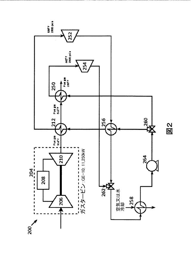 5681711-１または２以上の工業プロセスでの熱流出物処理方法および装置 図000003