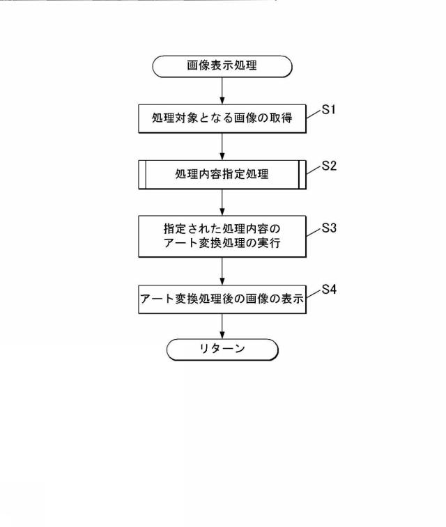 5682330-画像出力装置、画像出力方法及びプログラム 図000003