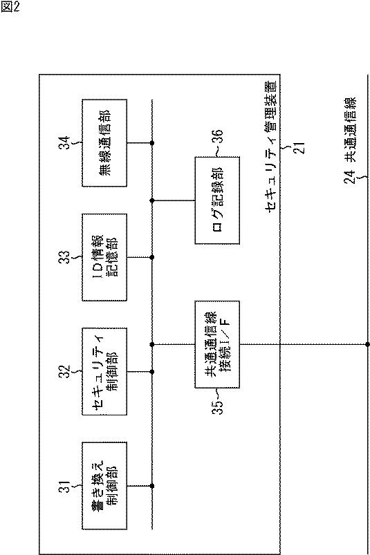 5682959-情報処理装置、情報処理方法、およびプログラム 図000003