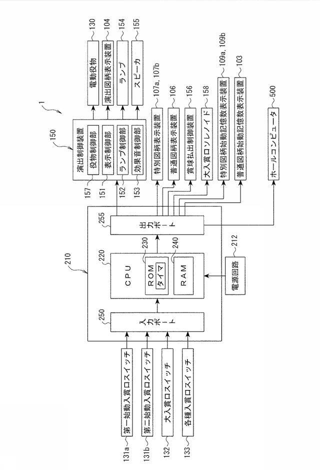 5700468-遊技機 図000003